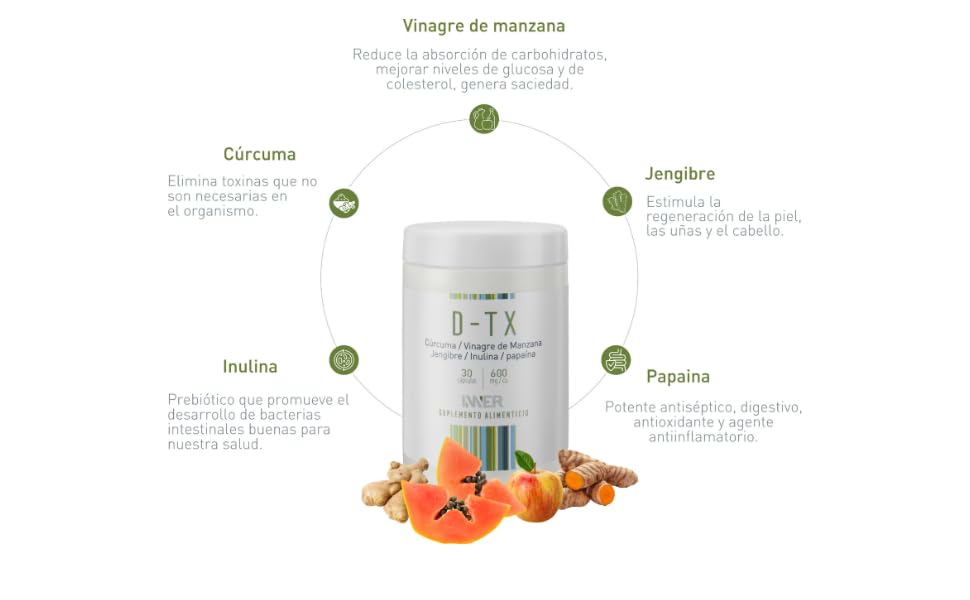 Ingredientes