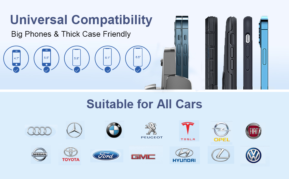 Your Phones Are Absolutely Compatible