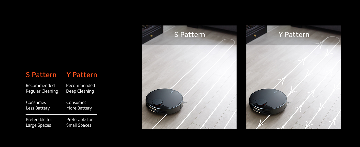 Mi Robot VacuumMop Bestinclass Laser Navigation in band Intelligent