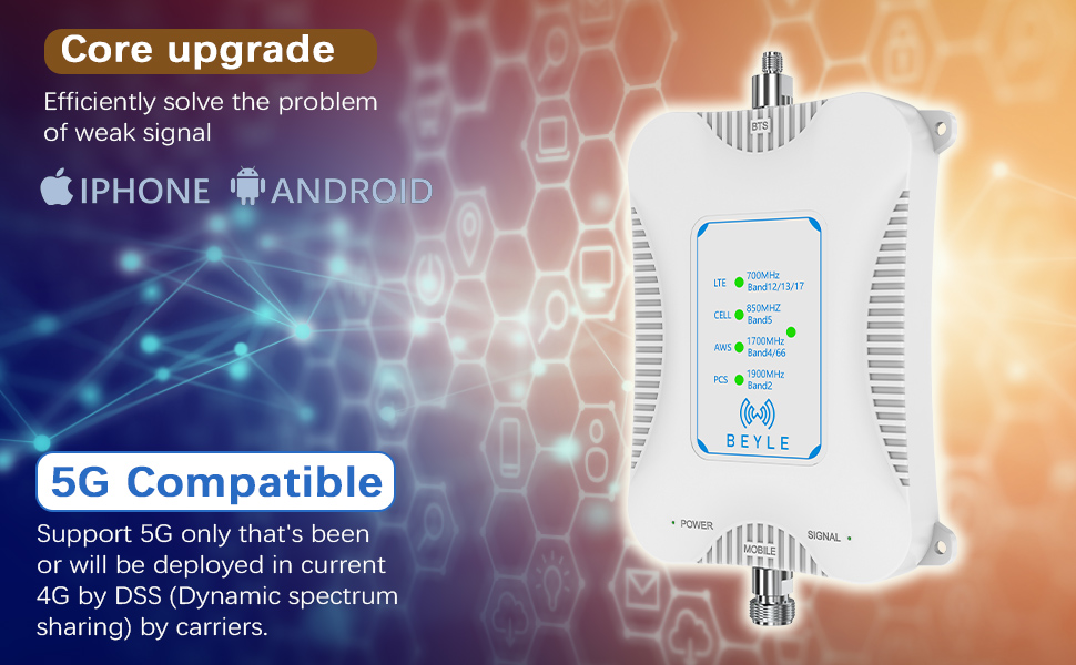 Cell Phone Signal Booster Band 2,4,5,12,13,17,25,66 Support