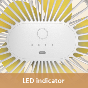 desk fan | portable fan | small fan | table fan | stroller fan | clip fan |