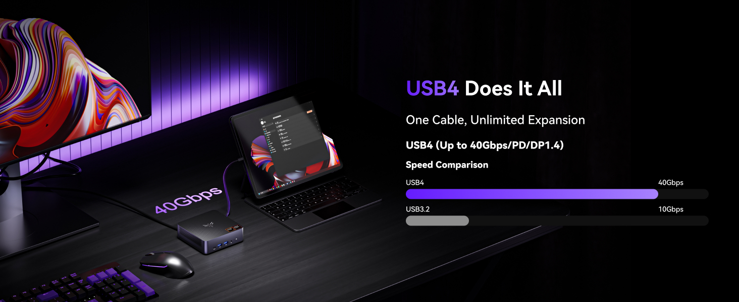 全功能 USB 4