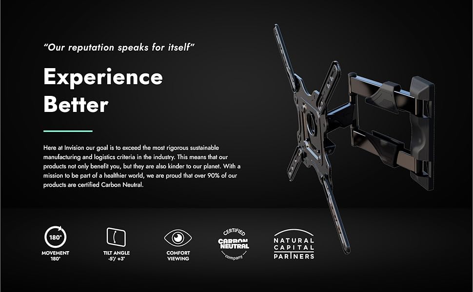 Invision TV Wall Bracket Mount for 22 24 28 32 34 40 43 50 Inch TV