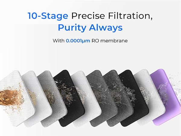 Waterdrop G3P800 Reverse Osmosis System, 800 GPD Fast Flow, NSF/ANSI 42 & 53 & 58 & 372 Certified