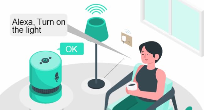 Voice control socket, wall socket, wifi wall socket, smart wall socket, gold wall socket