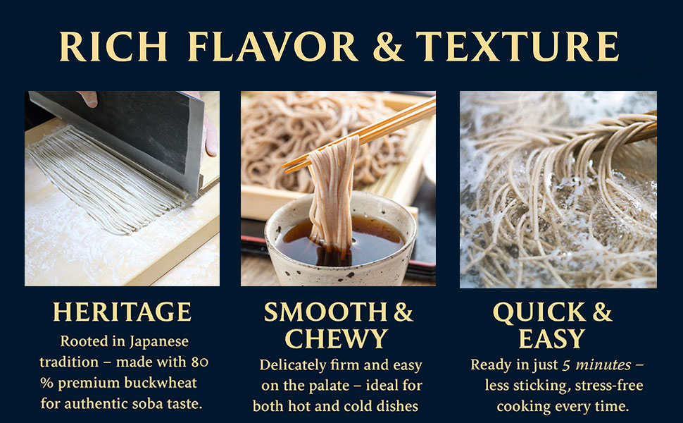 ソバ（5点） Amazon.com : Japanese-Style 80/20 Buckwheat Soba Noodles
