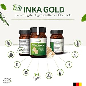 Inka Gold Bio