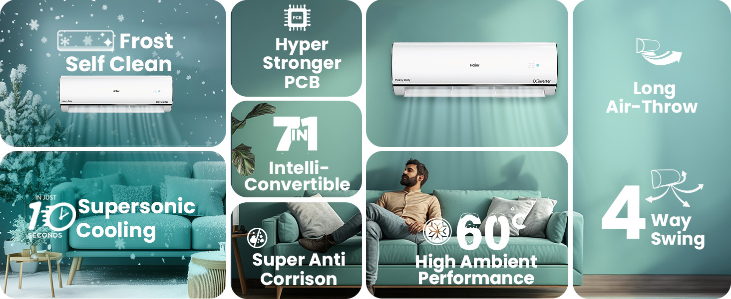 reasons to buy haier ac