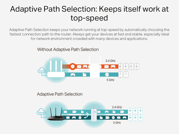 aplus content image