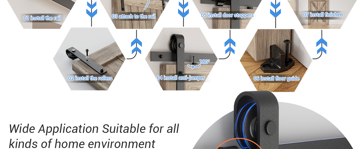 Der Text lautet „Breite Anwendung, geeignet für alle Arten von häuslicher Umgebung“. Sechseckiges Diagramm, das verschiedene Raumanwendungen und Möbelanordnungen zeigt.