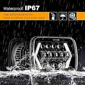 Headlight with waterproof