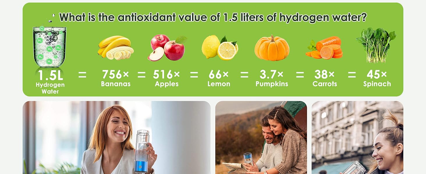 hydrohealth hydrogen water bottle