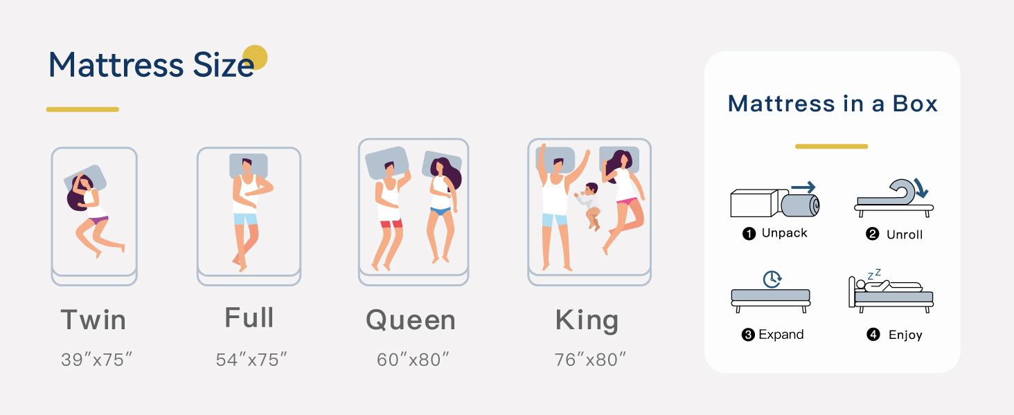 12 Inch Queen Mattress