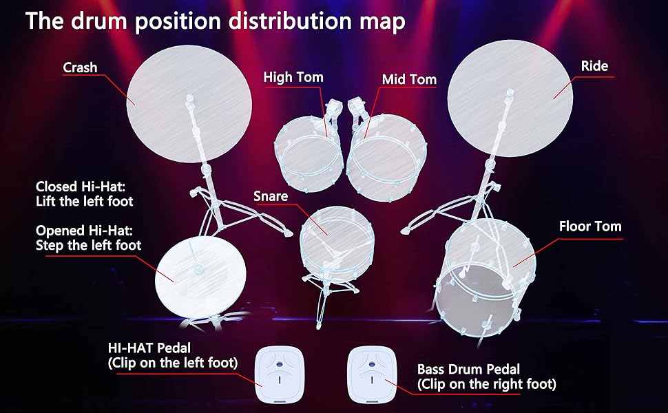 Virtual reality drum set,electric drum set for kids teens adults,portable electronic