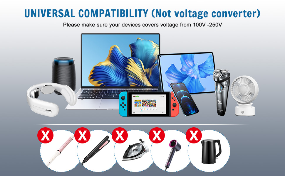 travel adapter worldwide