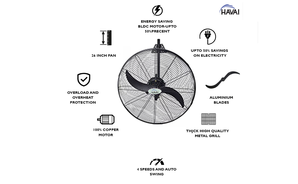 Buy HAVAI BLDC Wall Mount Fan 26 inch, 50 Savings on Electricity, High