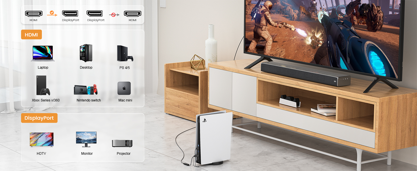 FOINNEX Adaptateur HDMI vers Displayport, 4K 60Hz Convertisseur HDMI