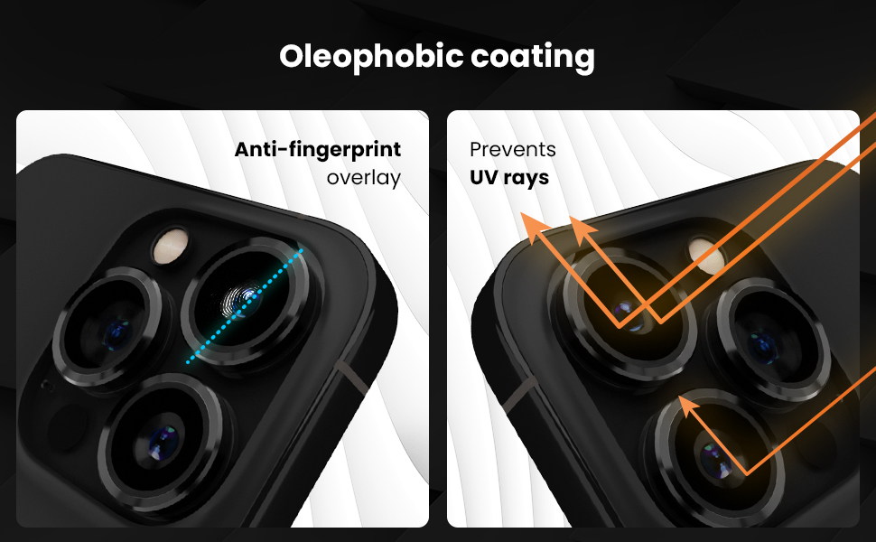 Totem VisualPro Lens Guard for iPhone 13 Series (iPhone 13 Pro 13 Pro