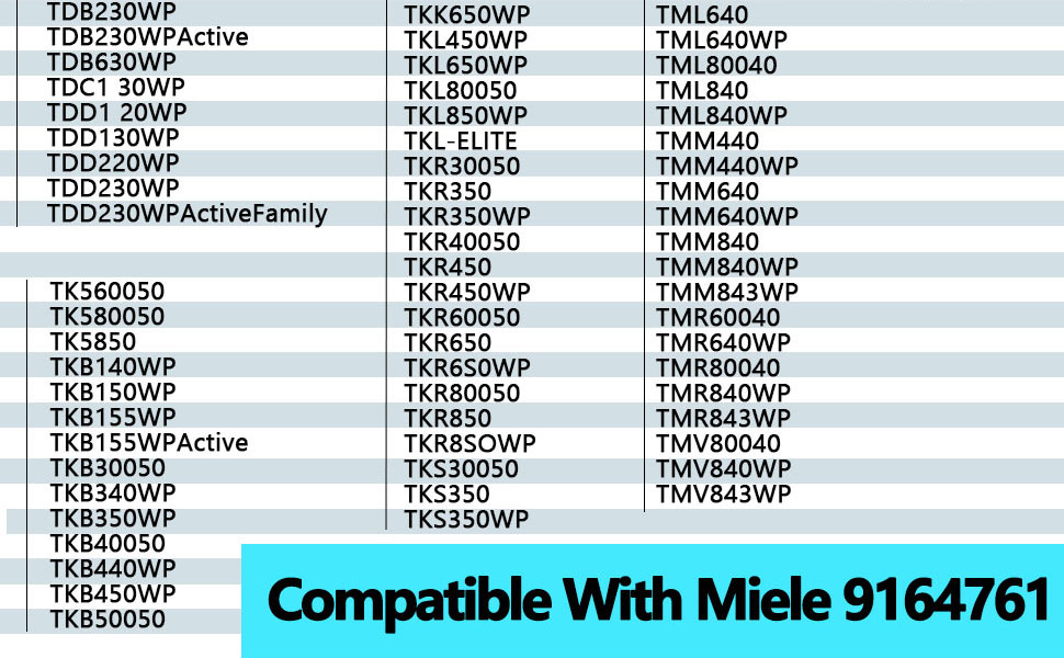 6Pcs Dryer Plinth Filter Replacement For Miele All T1
