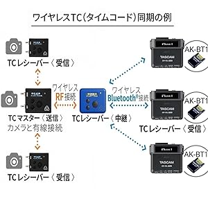 Small manufacture image 9