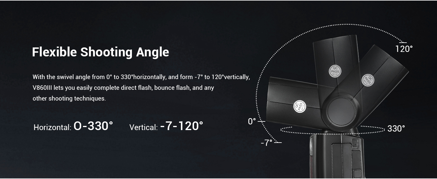 Flexible Shooting Angle