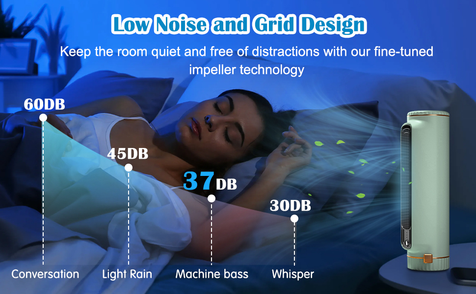 Desktop Tower Fans, Desk Table Fan with 3 Speeds, 25ft/s