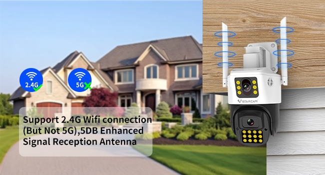 VSTARCAM 1080P Dual Lens Wireless Outdoor Security Camera