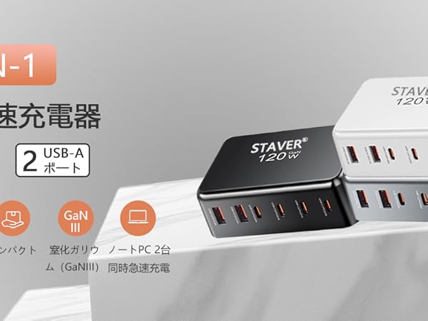 Amazon | 120W 充電器 【 GaNFastⅢ 6ポート同時充電125W