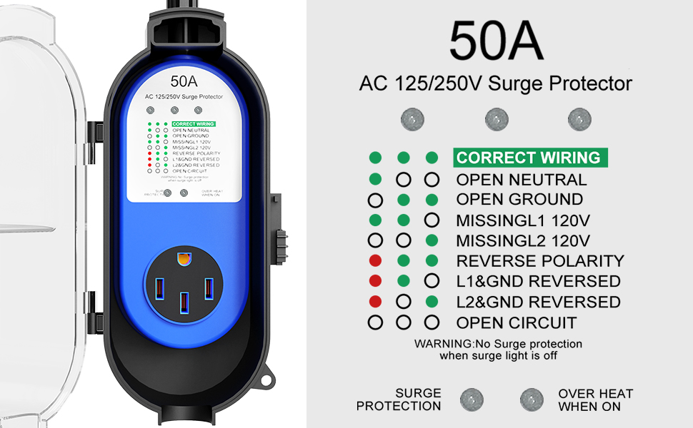 Ristow 50Amp RV Surge Protector Waterproof, 6000 Joules RV