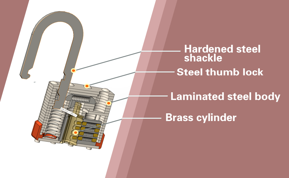  Laminated Steel Keyed Padlock structure
