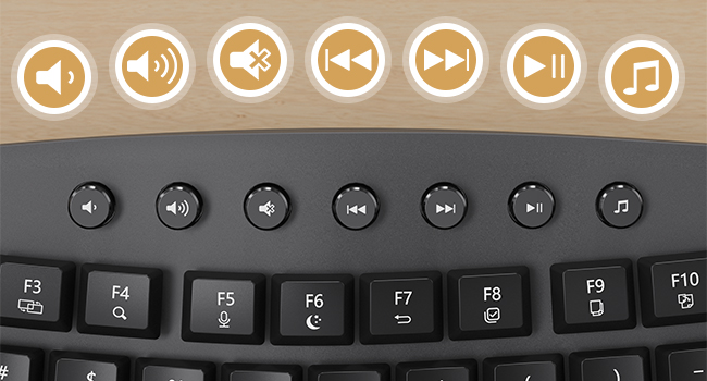 Multimedia shortcut keys
