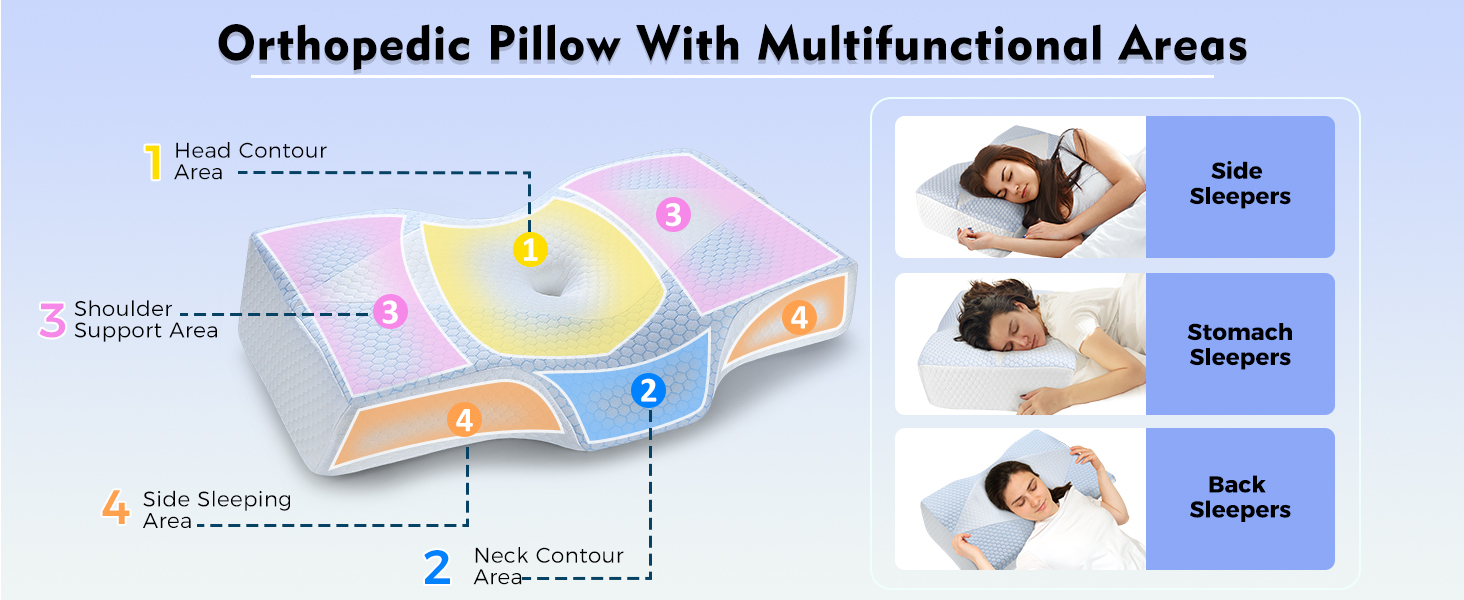 Memory Foam Pillow