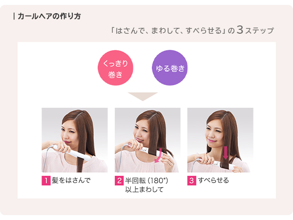 パナソニック ヘアアイロン EH-HV28-PP ペールピンク Amazon | パナソニック コンパクトアイロン カール・ストレート