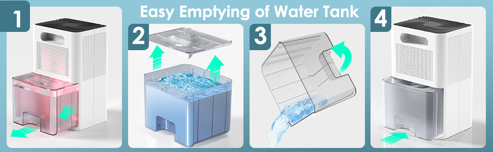 Electric Dehumidifier, 1800 Ml, Extra Quiet, Portable Dehumidifier With Automatic Defrosting And Automatic Shut-Off, 7-Colour LED Light