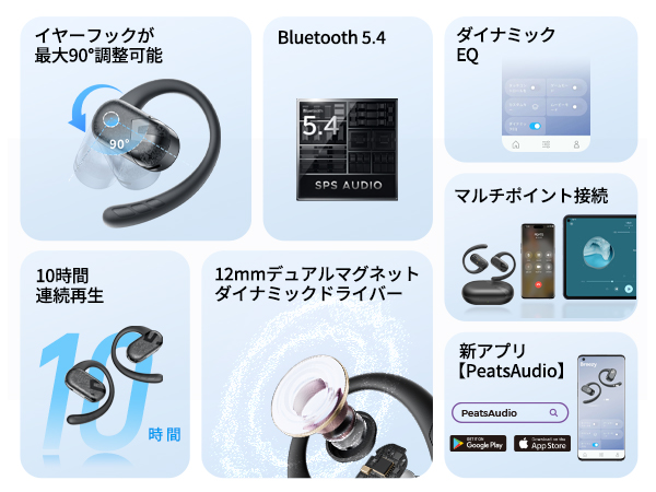 Amazon.co.jp: SOUNDPEATS(サウンドピーツ) Breezy オープン