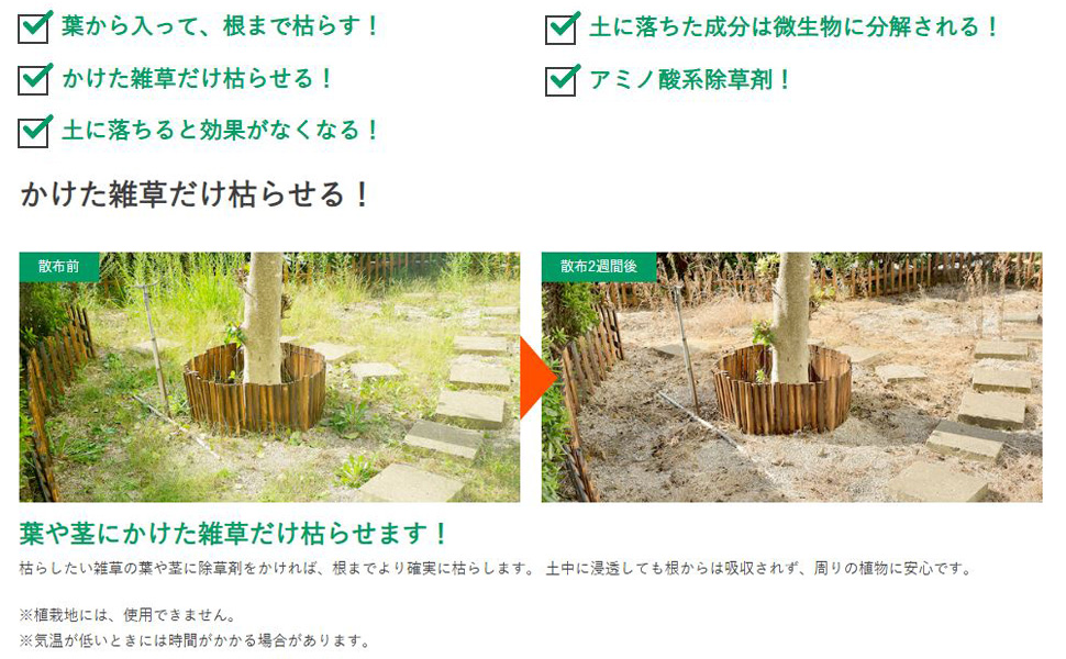 Amazon.co.jp: ラウンドアップマックスロードAL 4.5L×4本
