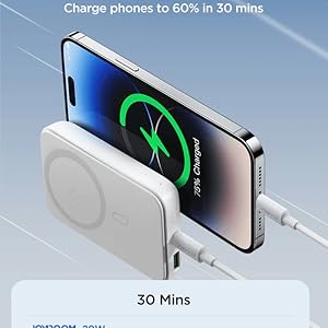 يقرأ النص «PD 20W Fast Charge» مع واجهة تعرض شريط تقدم الشحن بنسبة 60٪، ويبدو أنها شاشة شحن الجهاز المحمول.