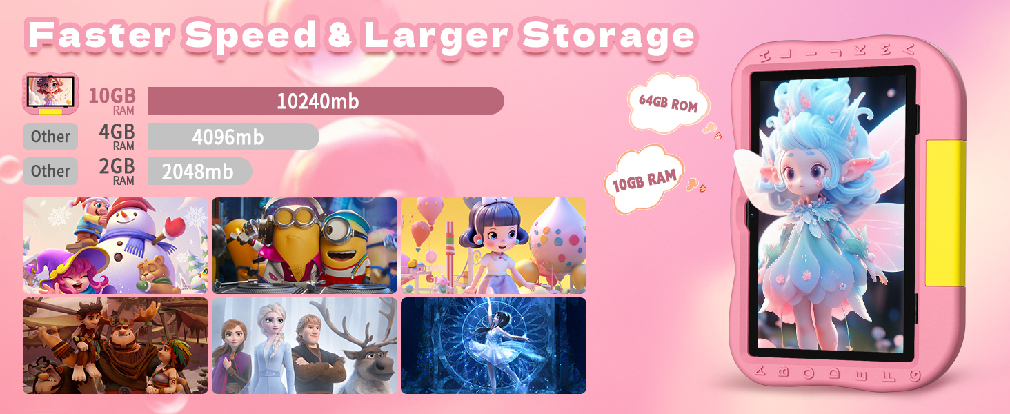 10.1 inch kids talet