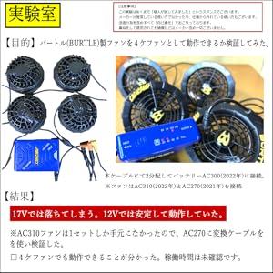 Amazon.co.jp: CNCTWO(コネクトツー) ファン付き作業服 プラグ