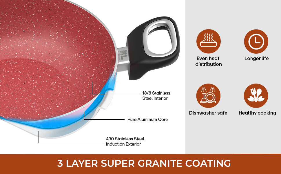 Buy Mumma's LIFE Non Stick Aluminium Cookware Set 24cm with 3MM