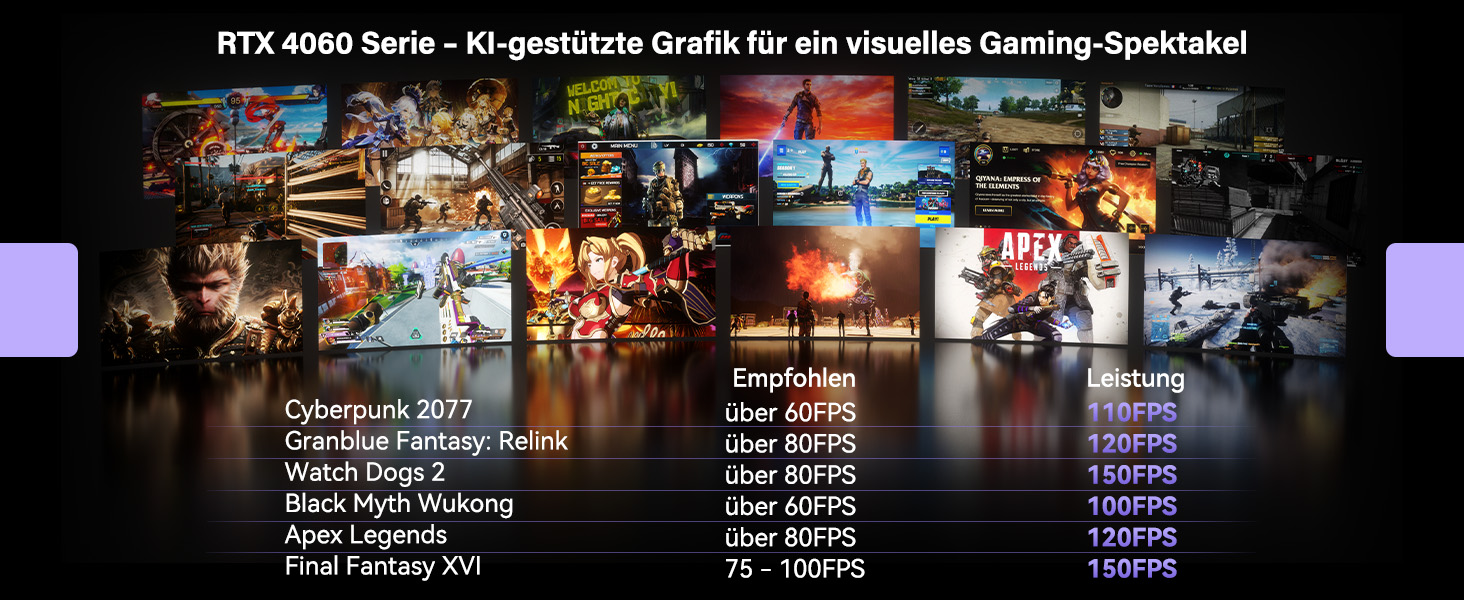 Der Text lautet „RTX 4090 Serie - X1-Genelite Grafik für ein visuelles Gaming Spektakel“. Banner zum Thema Gaming mit verschiedenen Screenshots und Grafikkarten von Actionspielen.