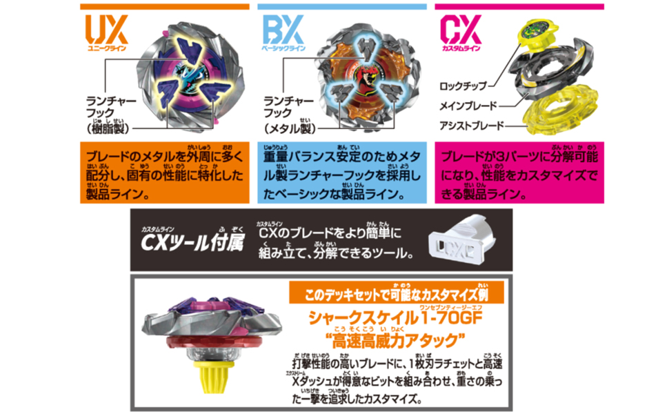 Amazon.co.jp: タカラトミー(TAKARA TOMY) BEYBLADE X
