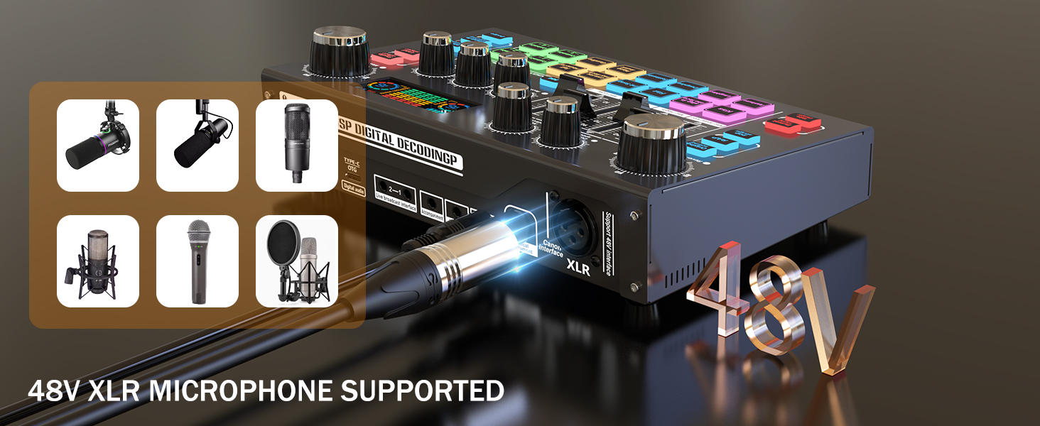 Podcast Equipment Bundle