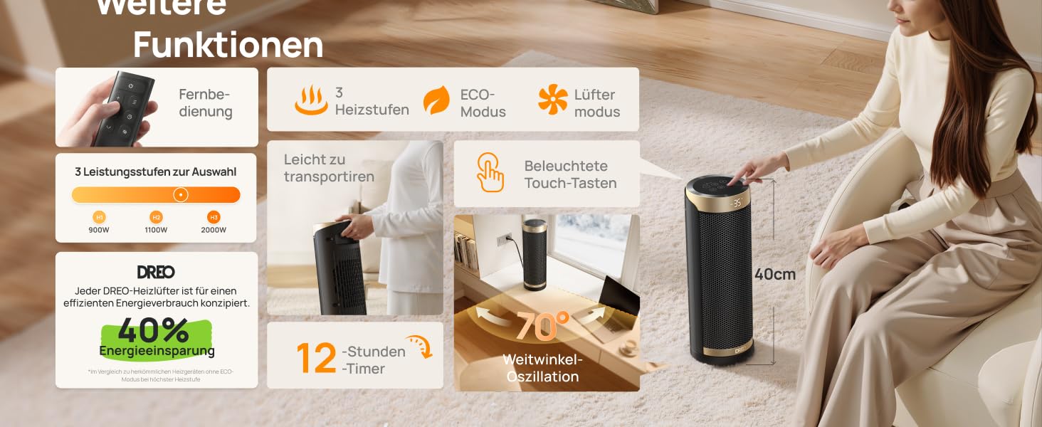 Der Text lautet „Funktionen“. Produktdemonstrationsserie, die den Einsatz von Schuheinlagen oder Einlagen in verschiedenen Szenarien mit unterschiedlichen funktionellen Highlights zeigt.