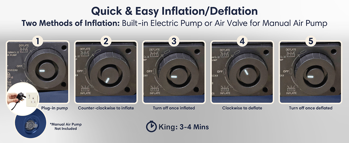 OlarHike King Inflatable Air Mattress, Air Bed with Builtin Electric