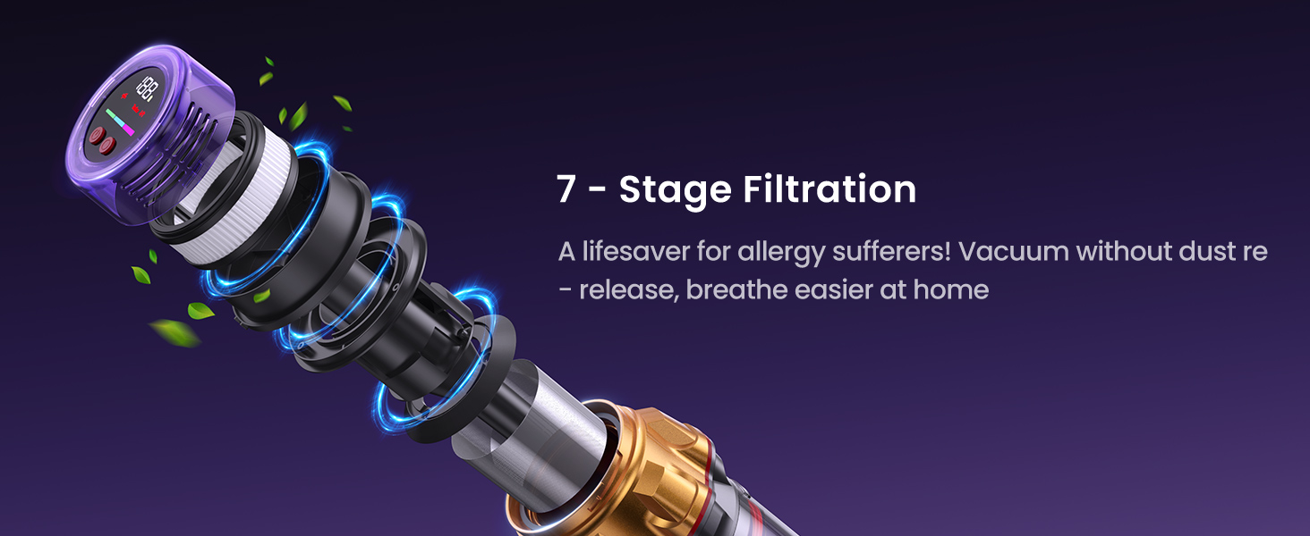 7-Stage HEPA Fortress: Breathe with Confidence