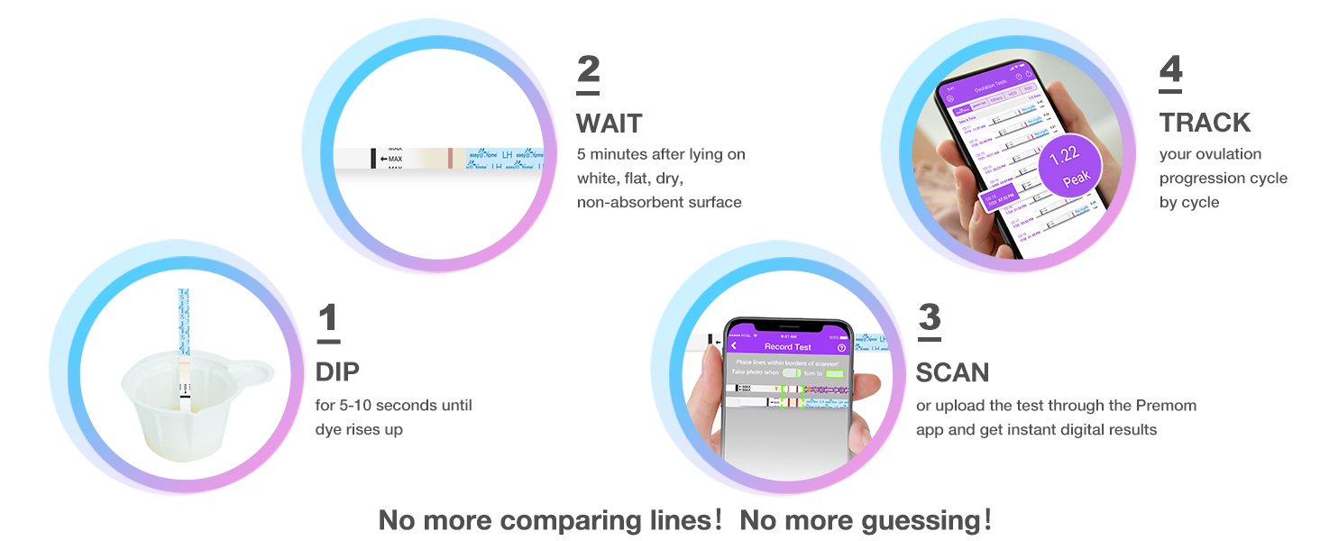 EasyHome 100 Ovulation Test Strips & 20 Pregnancy Test Strips with