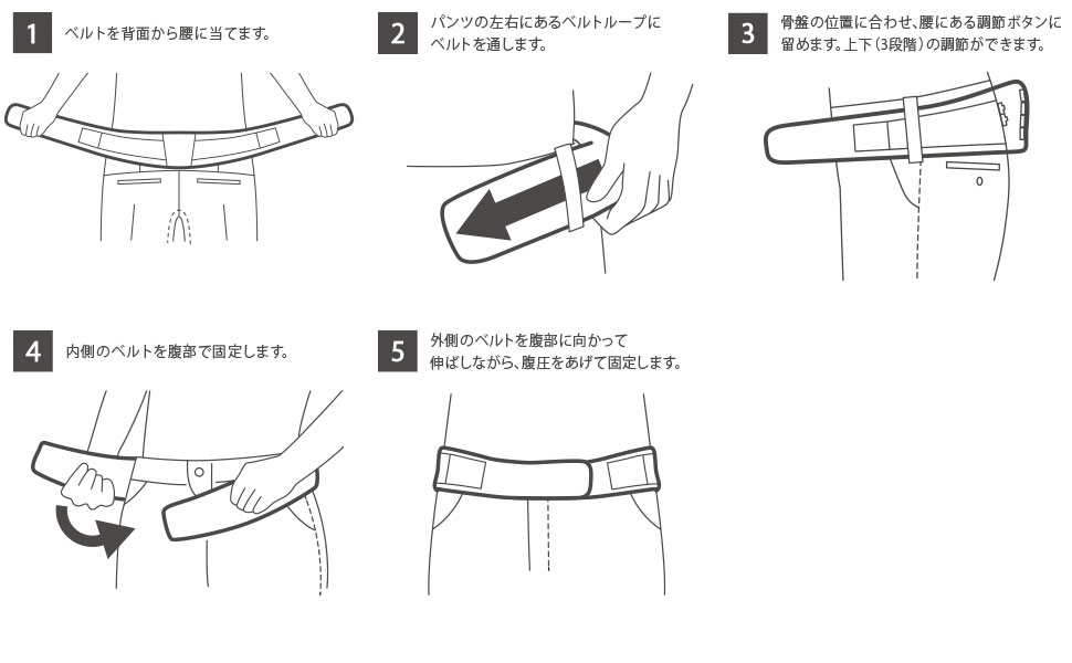 Amazon.co.jp: [ミドリ安全] 楽腰パンツ 作業服 パンツ 単体（ベルト