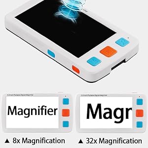 Wide angle design, high magnification