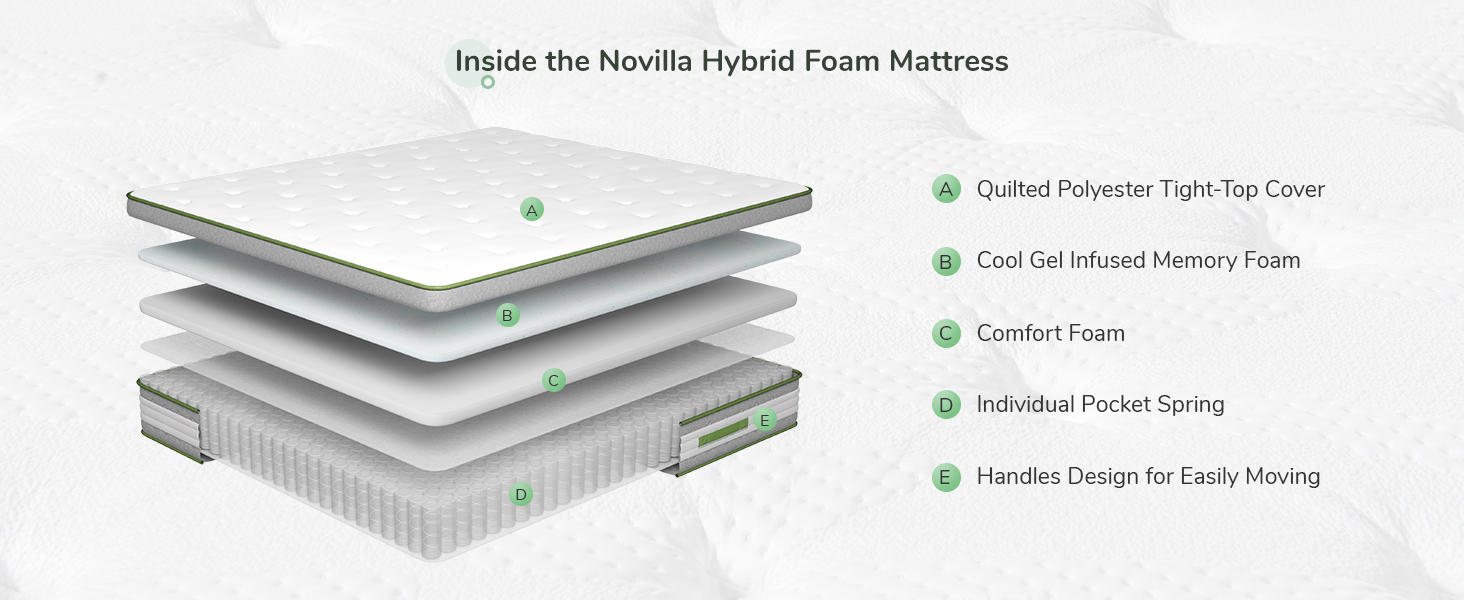 Novilla King Mattress, 12 Inch Hybrid Pillow Top King Size